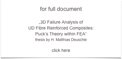 for full document

„3D Failure Analysis of UD Fibre Reinforced Composites:
Puck’s Theory within FEA“
thesis by H. Matthias Deuschle

click here